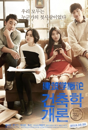 ѧ - Architecture 101